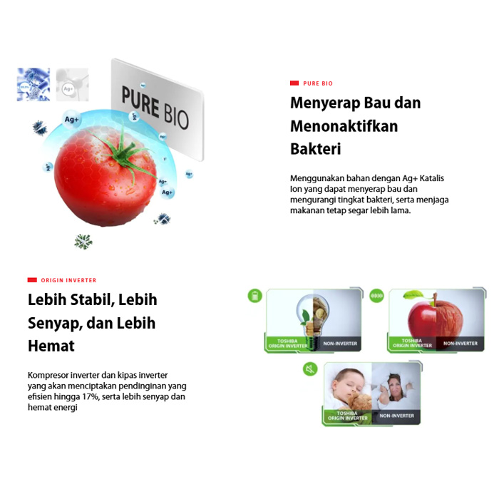 Toshiba Kulkas 2 Pintu Anti Bakteri Inverter 180 L - GR-RT234-WEPMF | GRRT234WEPMF